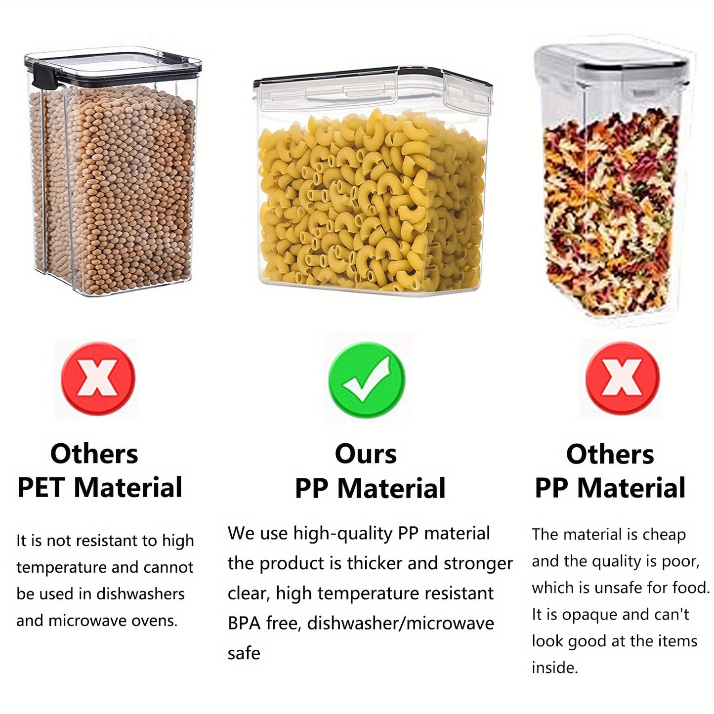För husbilsorganisation! 4/8/10 st lufttäta matförvaringsbehållare med lock, BPA-fria plastbehållare för kök och skafferi för organisation av flingor, mjöl, socker, lämpliga husbil/husvagn