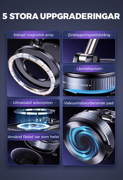 Telefonhållare med vakuumadsorption för bil